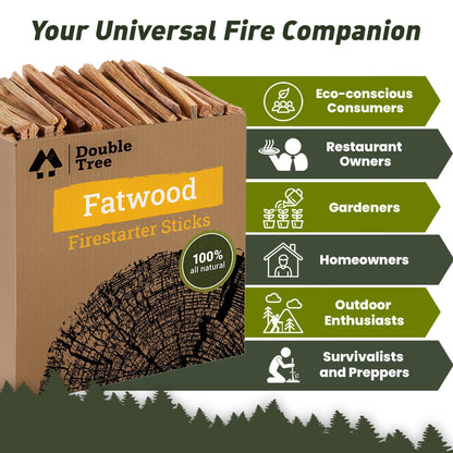 Fatwood Fire Starters