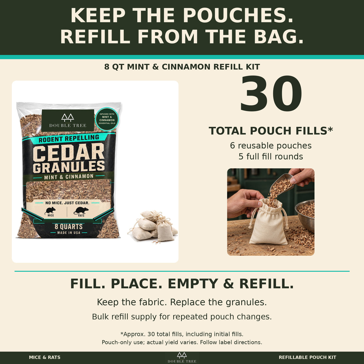 8qt (1 bag)