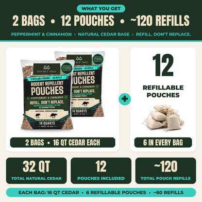 32qt (2 bags)